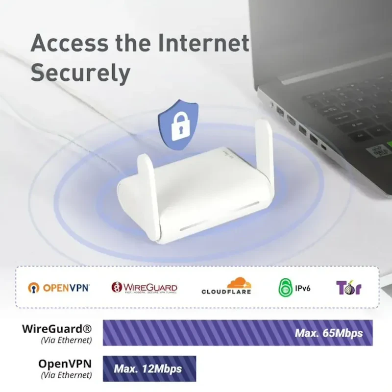 VPN Wireless Router Gigabit 