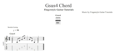Gsus4 Chord | TABS & Sheet Music