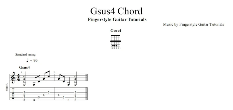 Gsus4 Chord | TABS & Sheet Music