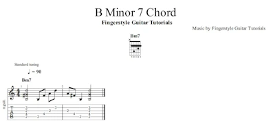 B Minor 7 Chord | TABS & Sheet Music