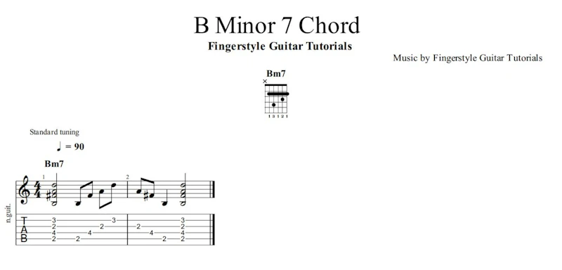 B Minor 7 Chord | TABS & Sheet Music