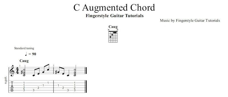 C Augmented Chord | TABS & Sheet Music