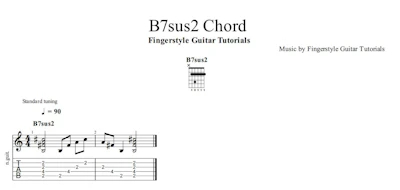 B7sus2 Chord | TABS & Sheet Music