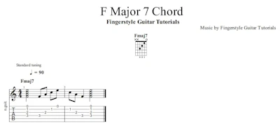 F Major 7 Chord | TABS  & Sheet Music