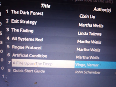 VARIOUS E - BOOKS
