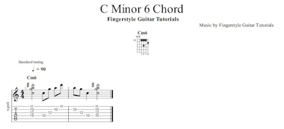 C Minor 6 Chord | TABS & Sheet Music