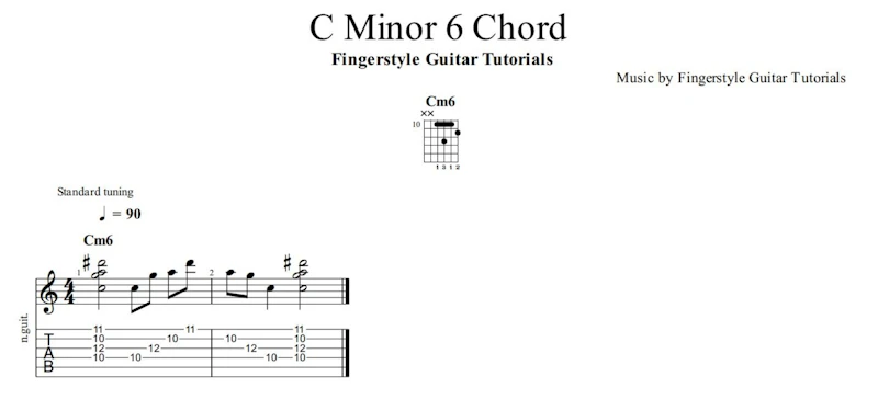 C Minor 6 Chord | TABS & Sheet Music