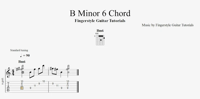 B Minor 6 Chord | TABS & Sheet Music