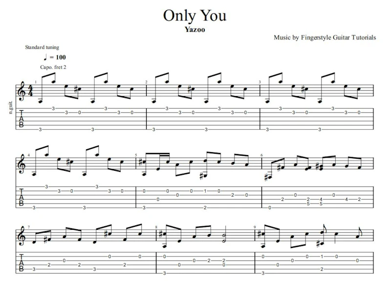 Only You - Yazoo - TABS & Sheet Music