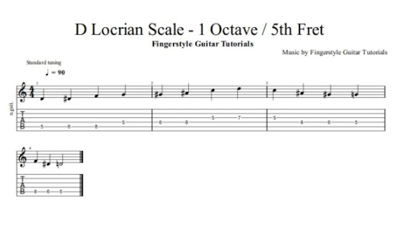 D Locrian Scale - 1 Octave / 5th Fret - TABS & Sheet Music