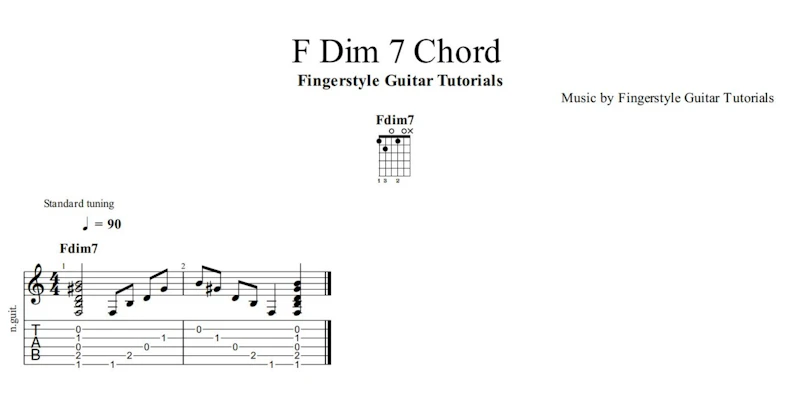 F Diminished 7th Chord | TABS & Sheet Music