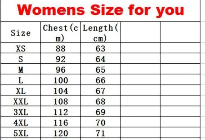 Women