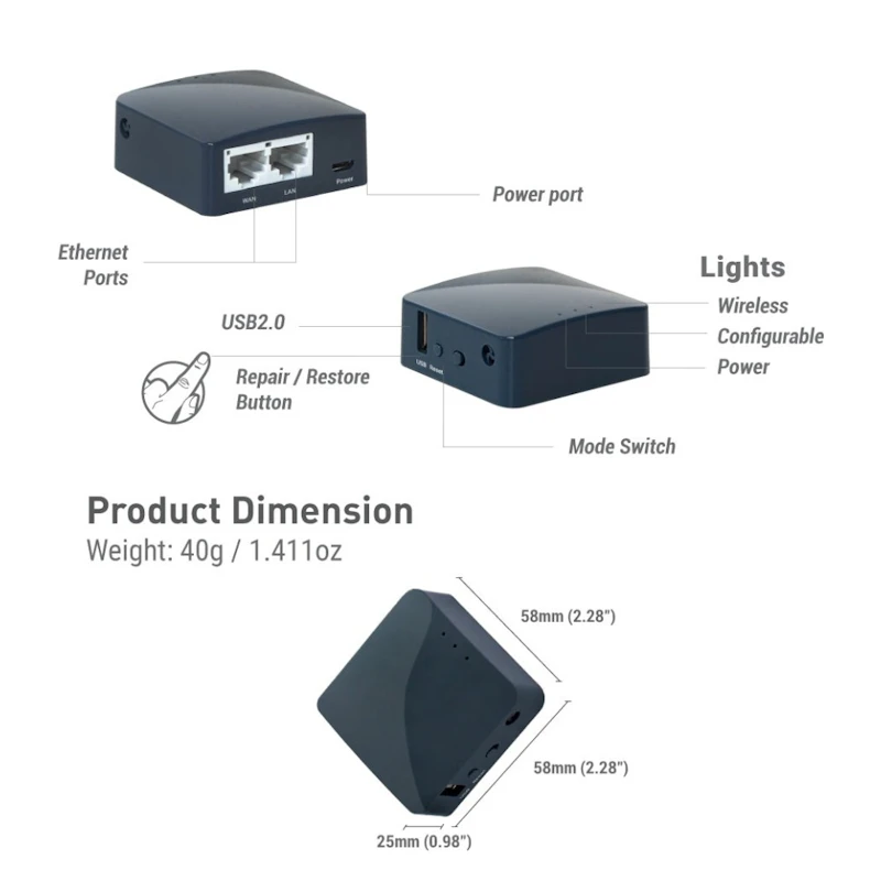 Mini Smart Vpn Router
