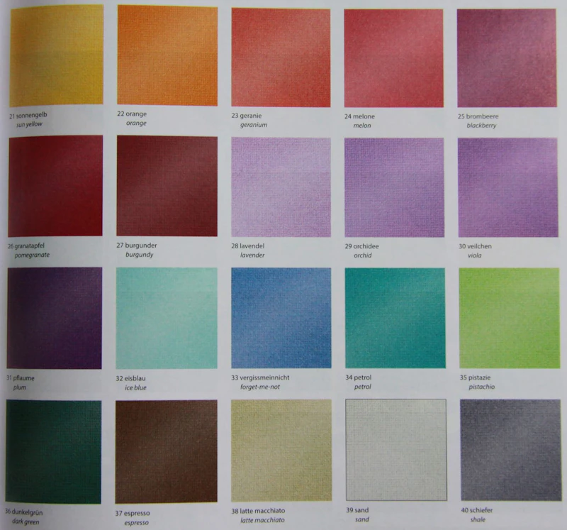 Scrapbook-Block Struktura "Pearl 2"