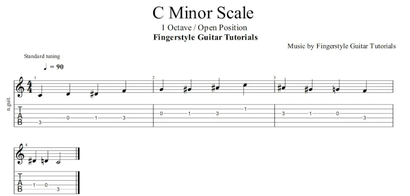 C Minor Scale - 1 Octave / Open Position  | TABS & Sheet Music