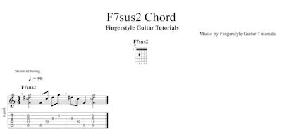 F7sus2 Chord | TABS & Sheet Music
