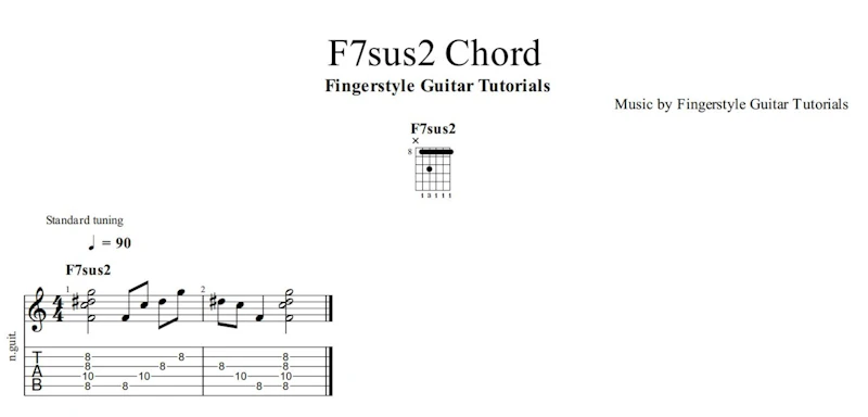 F7sus2 Chord | TABS & Sheet Music