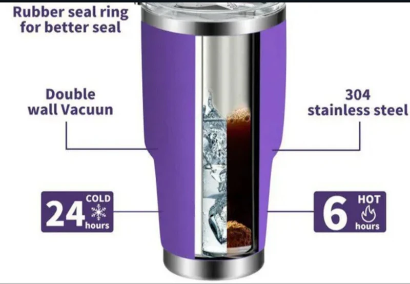 Stainless steel thermos vacuum flask mug