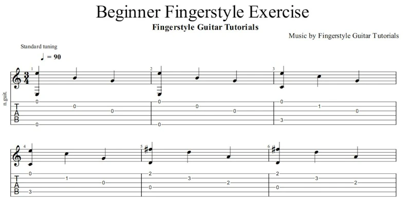 Beginner Fingerstyle Exercise | TABS & Sheet Music