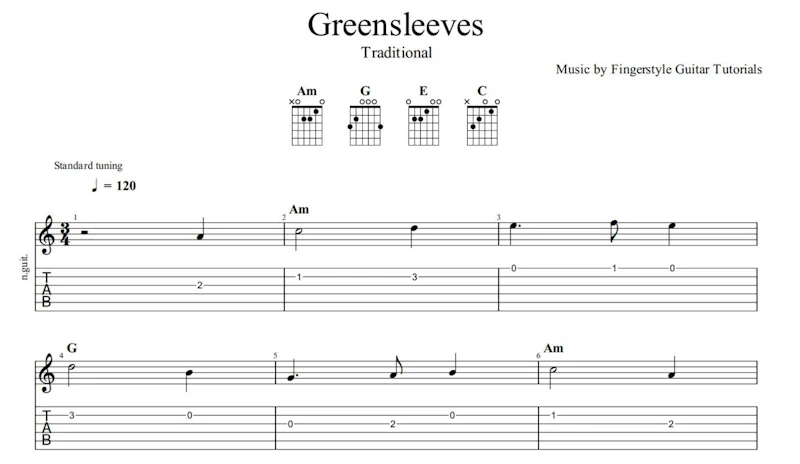 Greensleeves - Practice Melody | TABS, Chords & Sheet Music