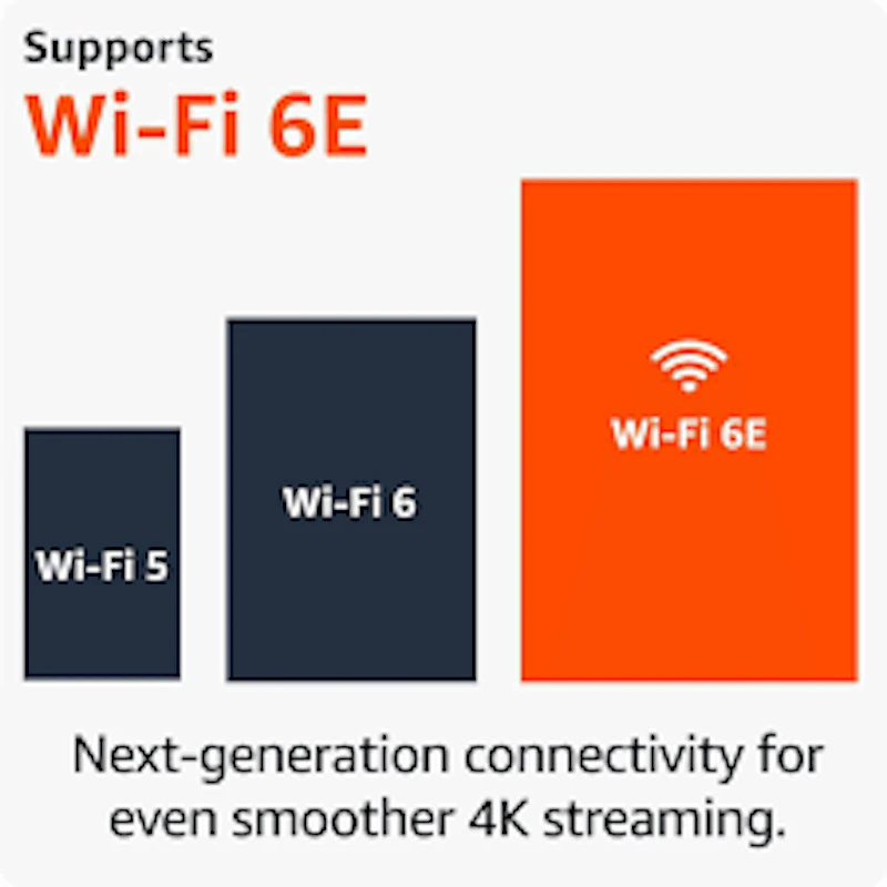Firestick 4K MAX Latest Model