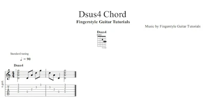 Dsus4 Chord | TABS & Sheet Music