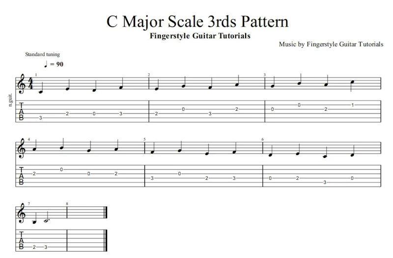 C Major Scale 3rds Pattern | TABS & Sheet Music