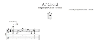A7 Chord - TABS & Sheet Music