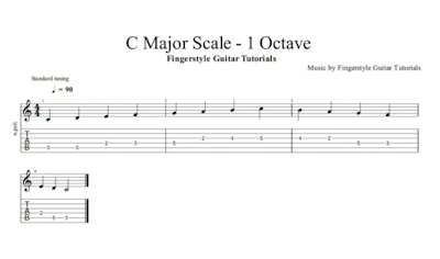 C Major Scale - 1 Octave - TABS & Sheet Music