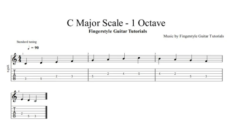 C Major Scale - 1 Octave - TABS & Sheet Music