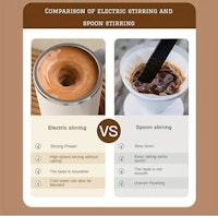 rechargeable-usb-self-stirring-coffee-mug-36833cc1.jpg?w=200