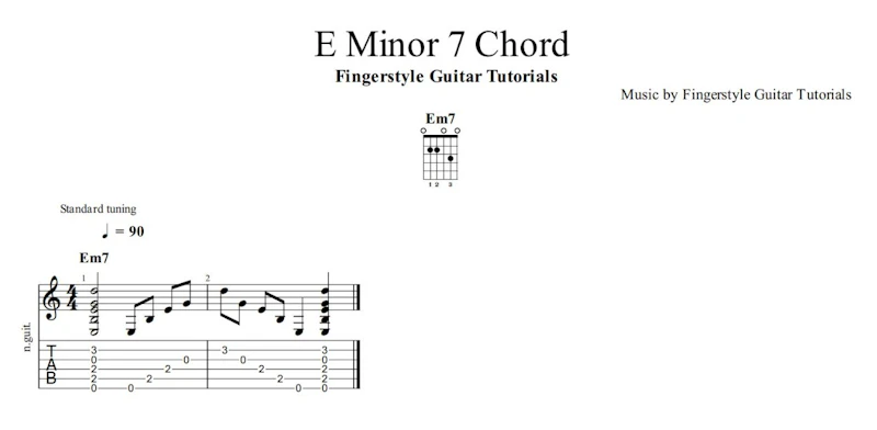 ​E Minor 7 Chord | TABS & Sheet Music​