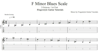 F Minor Blues Scale 2 Octaves / 1st Fret | TABS & Sheet Music