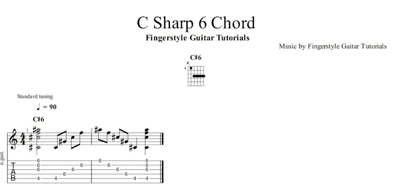 C Sharp Major 6 Chord | TABS & Sheet Music
