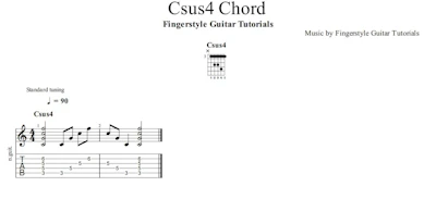 Csus4 Chord | TABS & Sheet Music