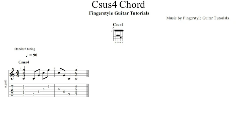 Csus4 Chord | TABS & Sheet Music