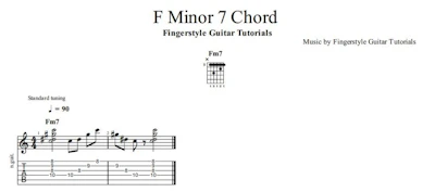 F Minor 7 Chord | TABS & Sheet Music