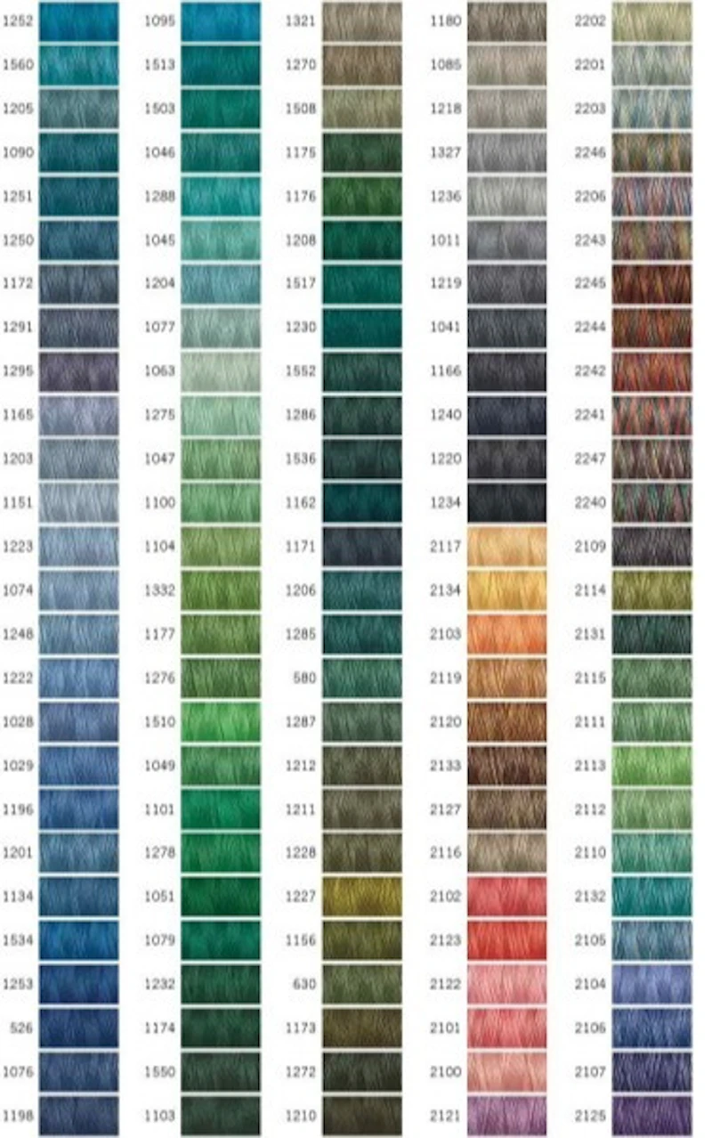 Stickgarn Gütermann Sulky Rayon 40, 200 m
