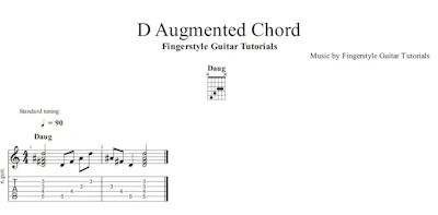 D Augmented Chord | TABS & Sheet Music