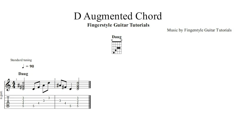 D Augmented Chord | TABS & Sheet Music