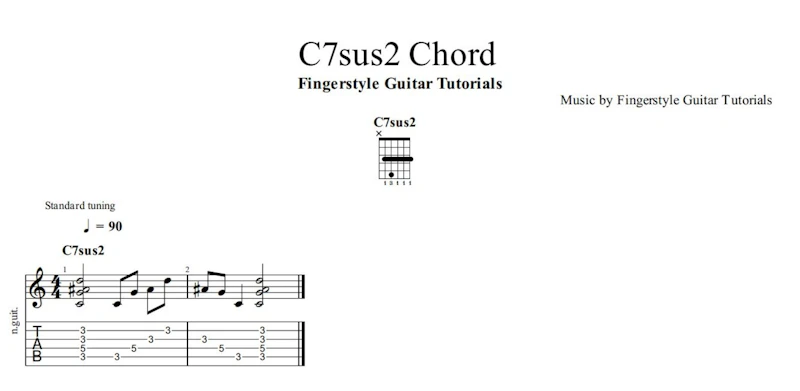 C7Sus2 Chord | TABS & Sheet Music