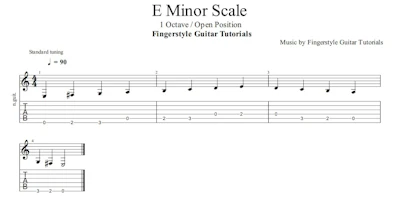 E Minor Scale - 1 Octave \Open Position | TABS & Sheet Music