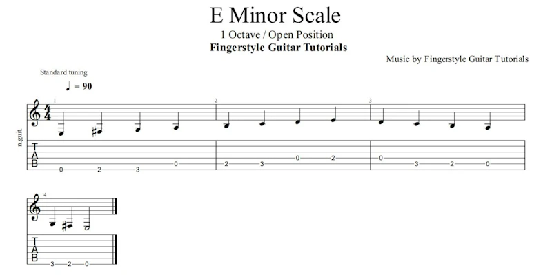 E Minor Scale - 1 Octave \Open Position | TABS & Sheet Music